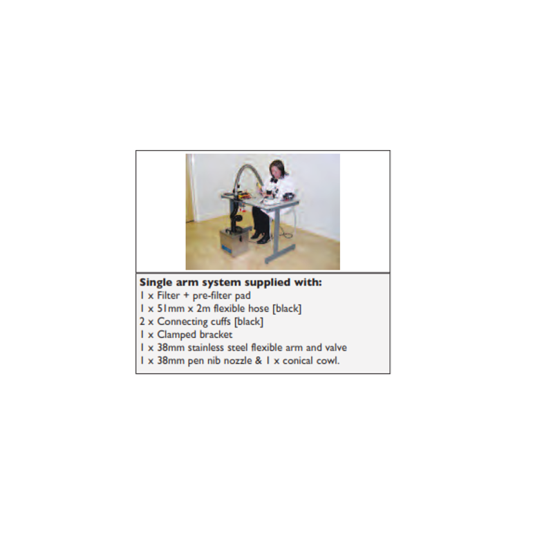 Purex fume cube single arm
