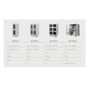 SD dry storage cabinet technical summary large dry cabinets