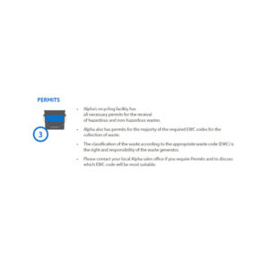 Alpha reclaim service