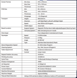 Automatic stencil printer specification