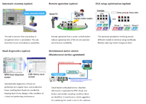 Panasonic NPM-D3A Maintenance functions